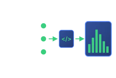 Home product software ml